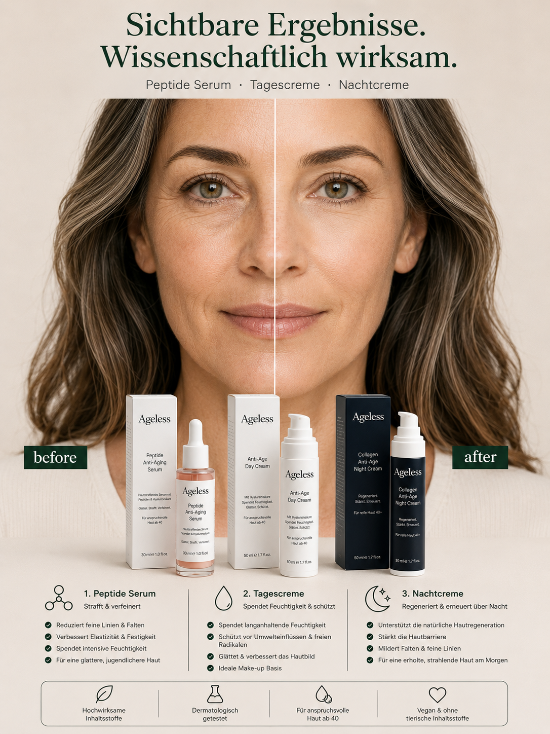 Sichtbare Ergebnisse mit der Ageless Basis-Routine
