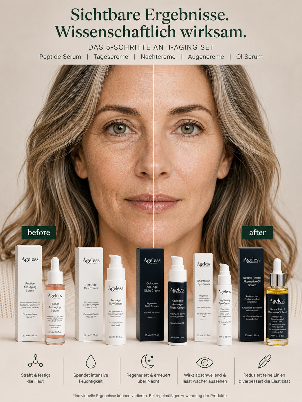 Sichtbare Ergebnisse mit der kompletten Ageless Routine
