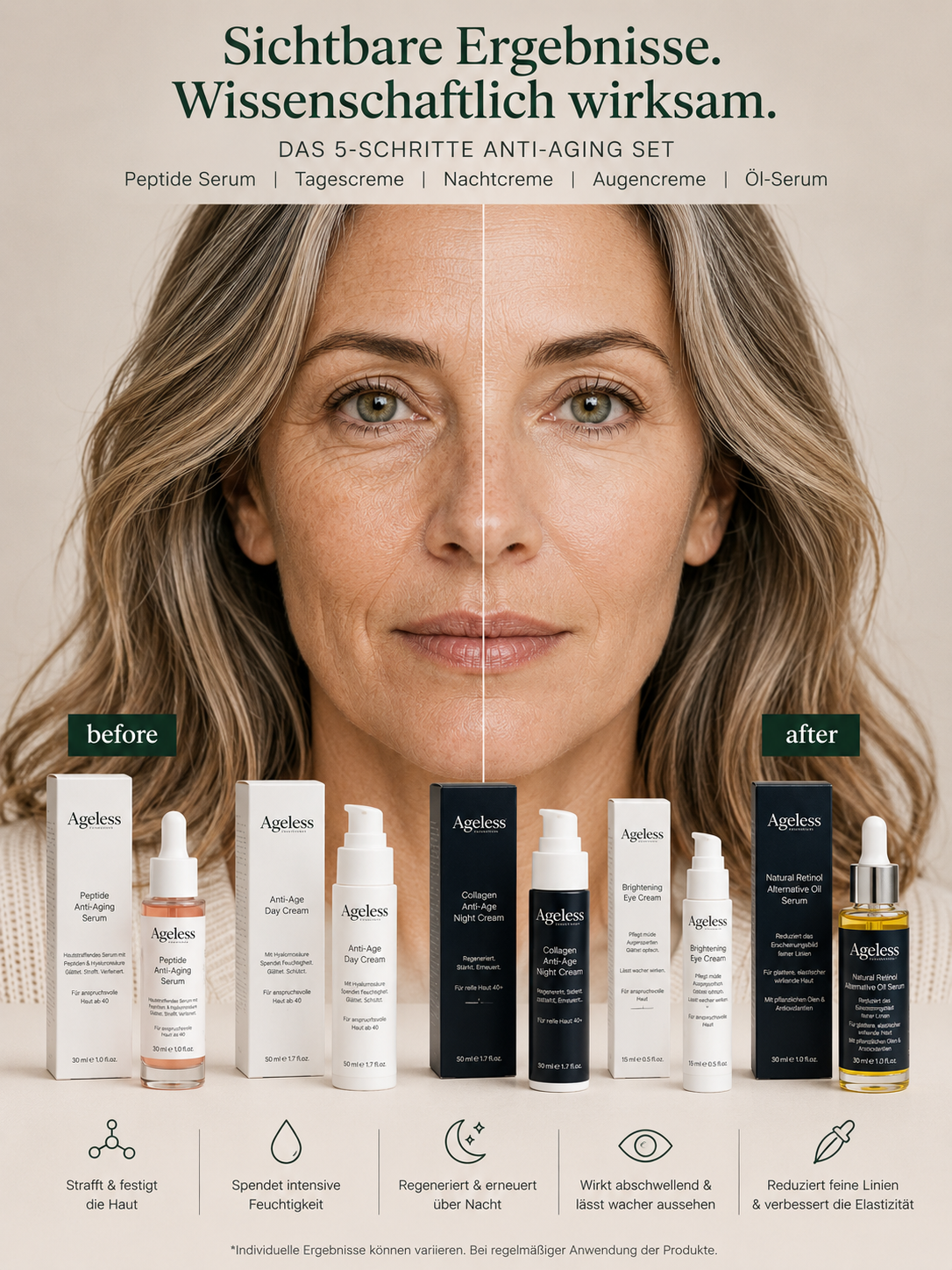 Sichtbare Ergebnisse mit der kompletten Ageless Routine