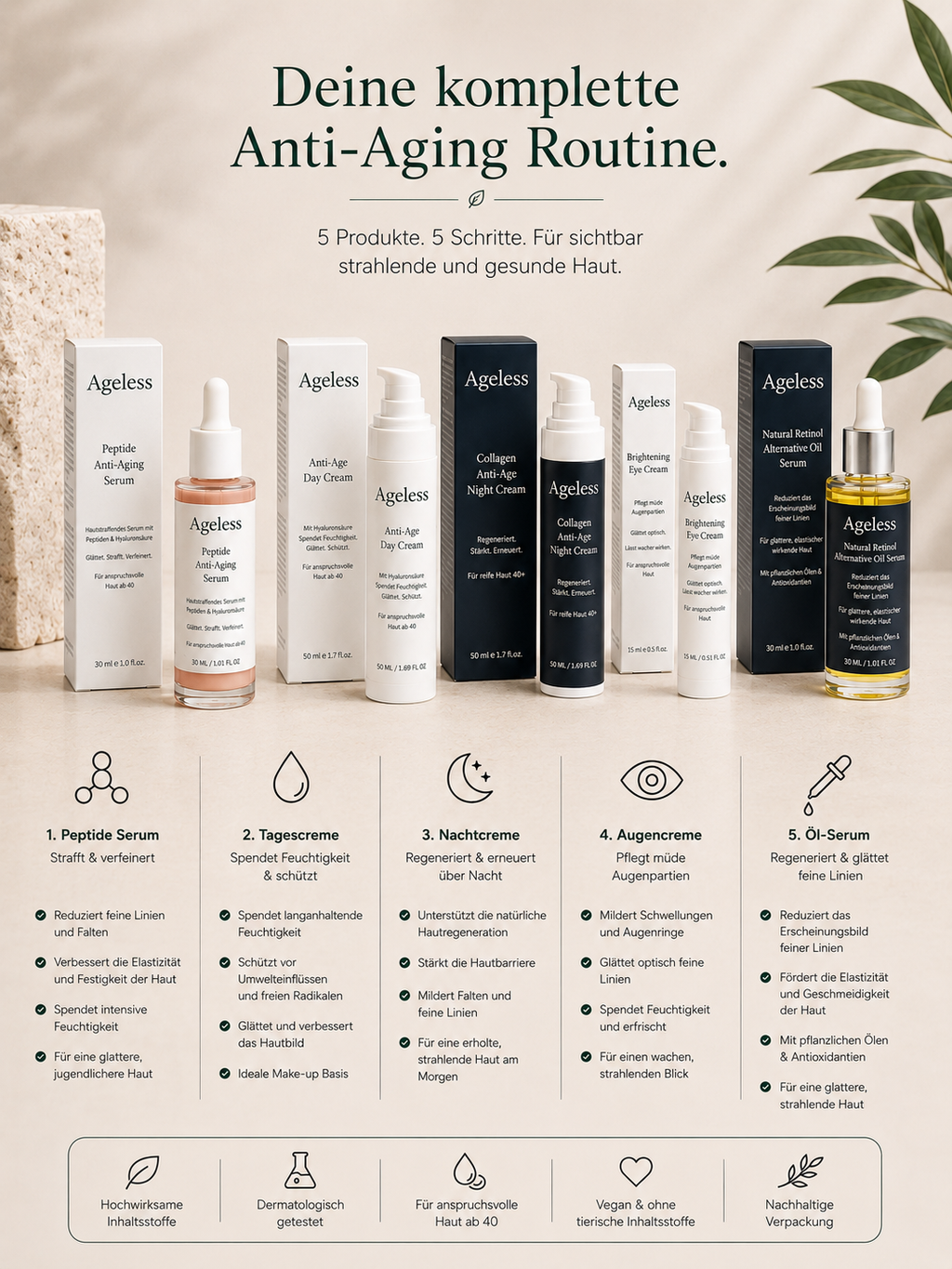 Deine tägliche Anti-Aging-Routine in 5 Schritten
