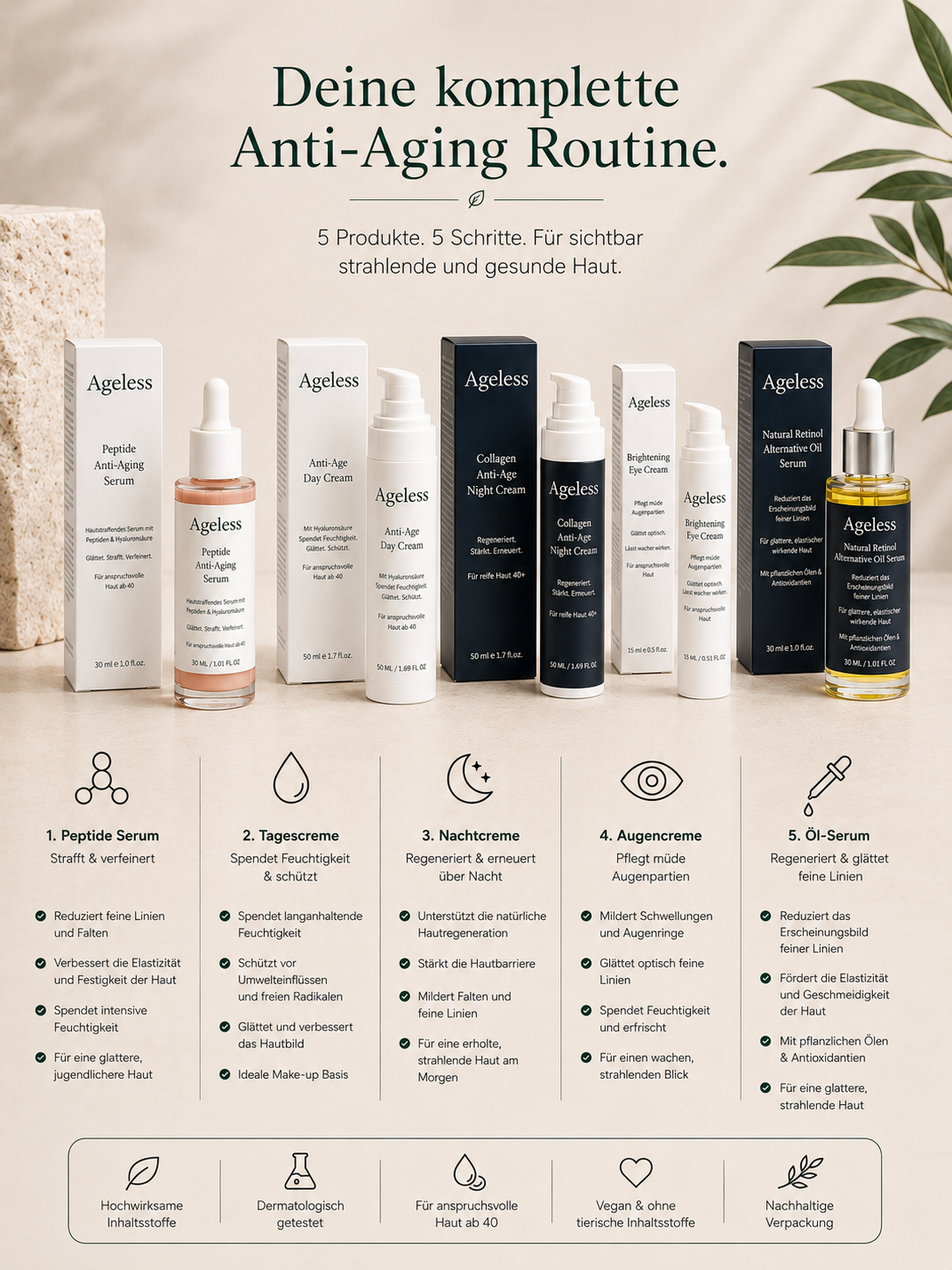Deine tägliche Anti-Aging-Routine in 5 Schritten