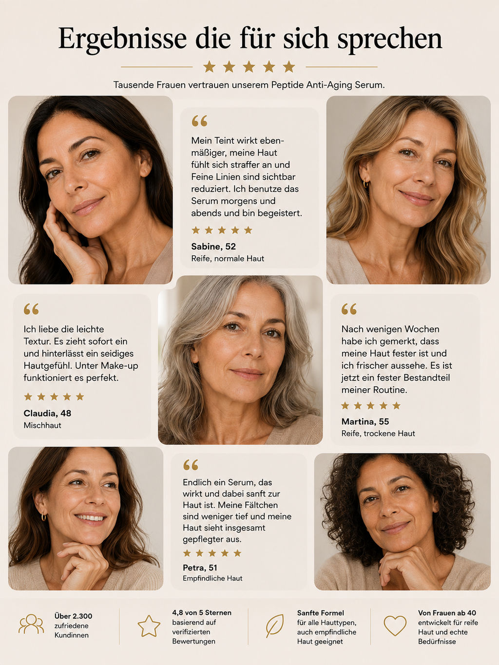 Peptide Anti-Age Serum