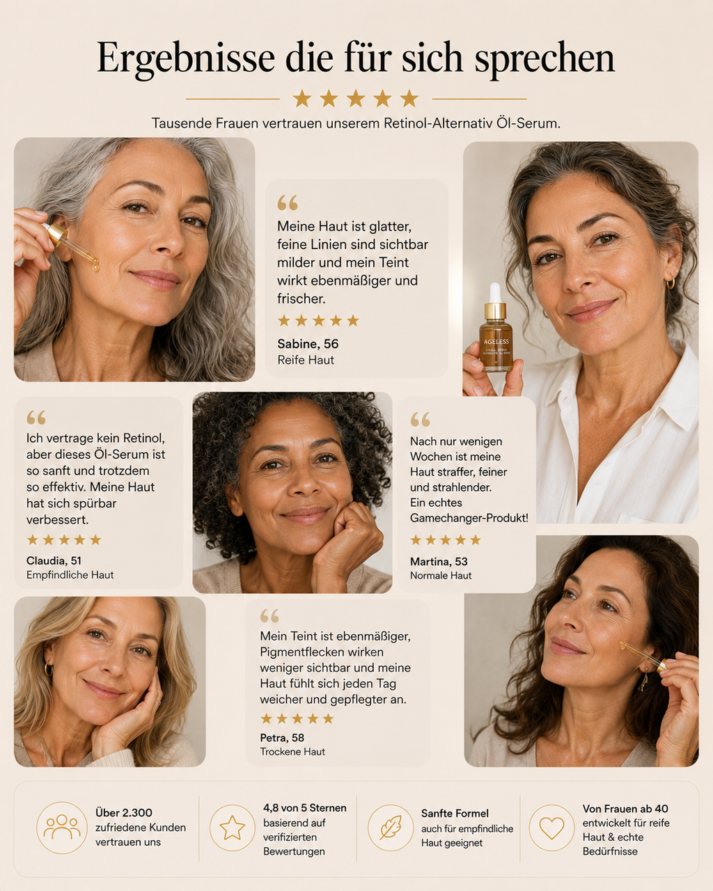 Natürliches Retinol-Öl-Serum
